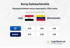 Irak - Wenezuela kursy bukmacherskie