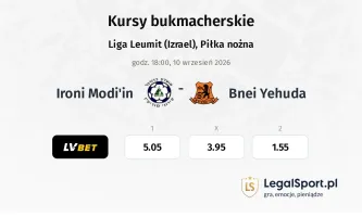 Ironi Modi'in - Bnei Yehuda kursy bukmacherskie