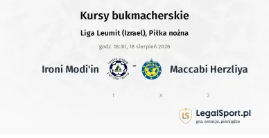 Ironi Modi'in - Maccabi Herzliya kursy bukmacherskie