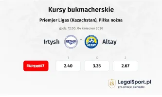 Irtysh - Altay kursy bukmacherskie