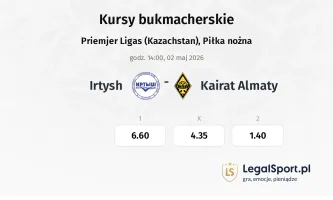 Irtysh - Kairat Almaty kursy bukmacherskie