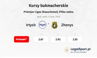 Irtysh - Zhenys kursy bukmacherskie