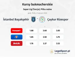 Istanbul Basaksehir - Caykur Rizespor kursy bukmacherskie