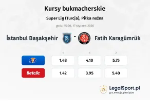 Istanbul Basaksehir - Fatih Karagümrük kursy bukmacherskie
