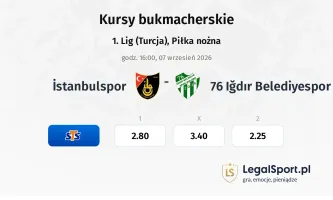 Istanbulspor - 76 Iğdır Belediyespor kursy bukmacherskie