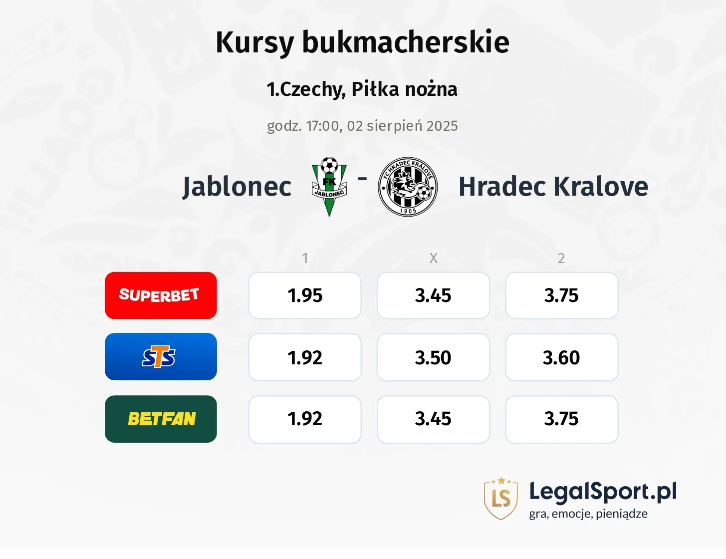 Kursy Jablonec - Hradec Kralove