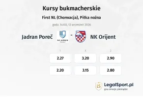 Jadran Poreč - NK Orijent kursy bukmacherskie