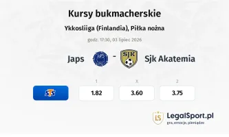 JäPS - SJK Akatemia kursy bukmacherskie