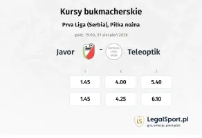 Javor - Teleoptik kursy bukmacherskie