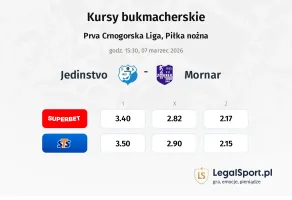 Jedinstvo - Mornar kursy bukmacherskie