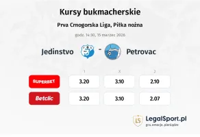 Jedinstvo - Petrovac kursy bukmacherskie