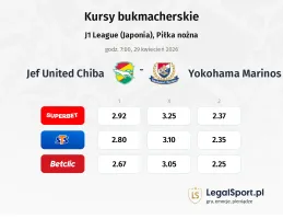 JEF United Chiba - Yokohama F. Marinos kursy bukmacherskie