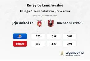 Jeju United FC - Bucheon FC 1995 kursy bukmacherskie