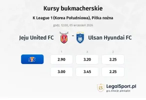 Jeju United FC - Ulsan Hyundai FC kursy bukmacherskie