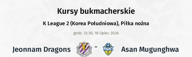 Jeonnam Dragons - Asan Mugunghwa kursy bukmacherskie
