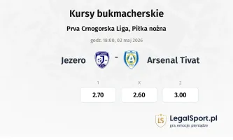 Jezero - Arsenal Tivat kursy bukmacherskie
