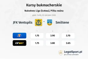 JFK Ventspils - Smiltene kursy bukmacherskie