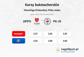 JIPPO - PK-35 kursy bukmacherskie