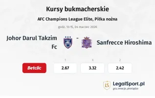 Johor Darul Takzim FC - Sanfrecce Hiroshima kursy bukmacherskie