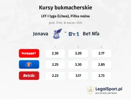 Jonava - Be1 NFA kursy bukmacherskie