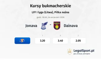 Jonava - Dainava kursy bukmacherskie