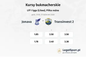 Jonava - Transinvest 2 kursy bukmacherskie