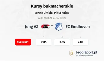 Jong AZ - FC Eindhoven kursy bukmacherskie
