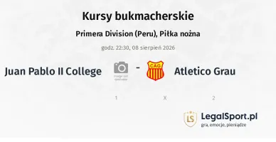 Juan Pablo II College - Atletico Grau kursy bukmacherskie