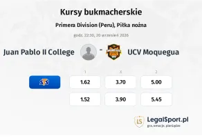 Juan Pablo II College - UCV Moquegua kursy bukmacherskie