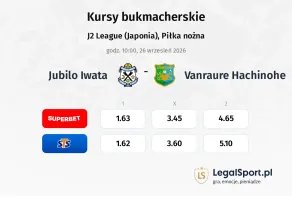 Jubilo Iwata - Vanraure Hachinohe kursy bukmacherskie