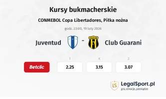 Juventud - Club Guarani kursy bukmacherskie