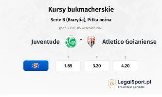 Juventude - Atletico Goianiense kursy bukmacherskie