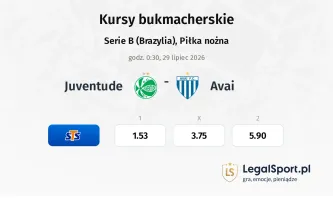 Juventude - Avai kursy bukmacherskie