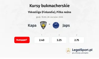 KäPa - JäPS kursy bukmacherskie