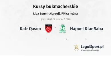 Kafr Qasim - Hapoel Kfar Saba kursy bukmacherskie