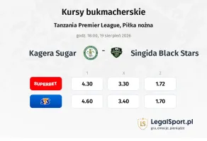 Kagera Sugar - Singida Black Stars kursy bukmacherskie
