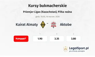 Kairat Almaty - Aktobe kursy bukmacherskie