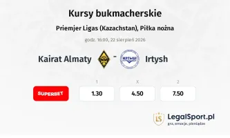 Kairat Almaty - Irtysh kursy bukmacherskie