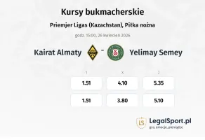 Kairat Almaty - Yelimay Semey kursy bukmacherskie
