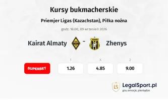 Kairat Almaty - Zhenys kursy bukmacherskie