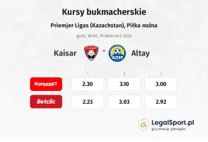 Kaisar - Altay kursy bukmacherskie