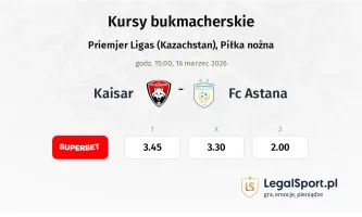 Kaisar - FC Astana kursy bukmacherskie