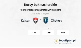 Kaisar - Zhetysu kursy bukmacherskie