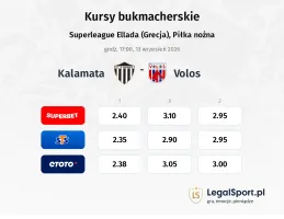 Kalamata - Volos NFC kursy bukmacherskie