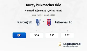 Karcag SE - Fehérvár FC kursy bukmacherskie