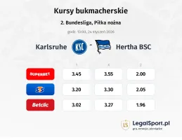 Karlsruher - Hertha BSC kursy bukmacherskie