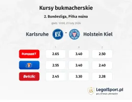 Karlsruher - Holstein Kiel kursy bukmacherskie