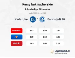Karlsruher - SV Darmstadt 98 kursy bukmacherskie
