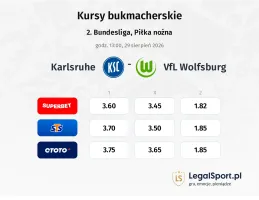 Karlsruher - VfL Wolfsburg kursy bukmacherskie