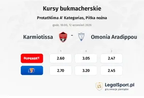 Karmiotissa - Omonia Aradippou kursy bukmacherskie